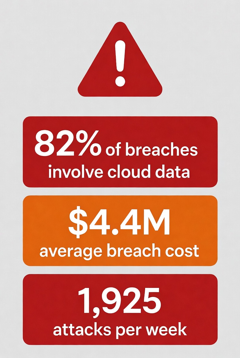 file encryption windows